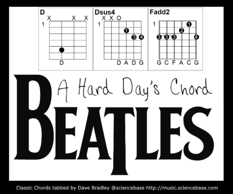 ('Classic-Chords-hard-chord.png', 'Classic-Chords-hard-chord')