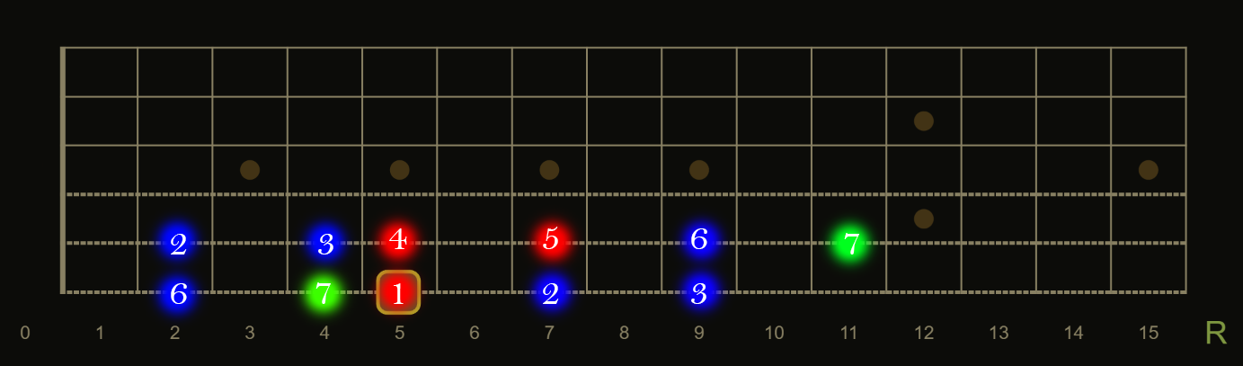 ('anyScale.png', 'anyScale')