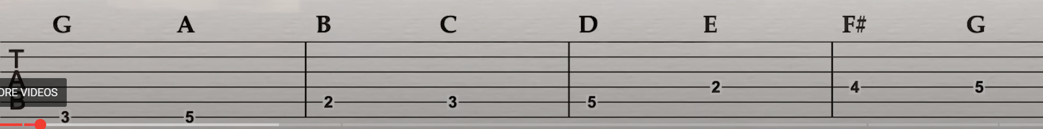 ('8 notes.png', '8 notes')