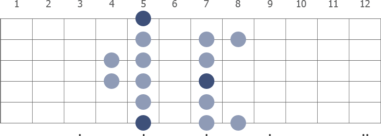 ('5 A Dorian.png', '5 A Dorian')
